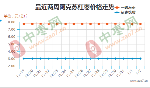 图片 2953
