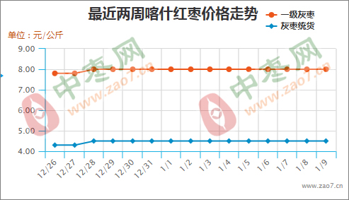 z_图片 2982