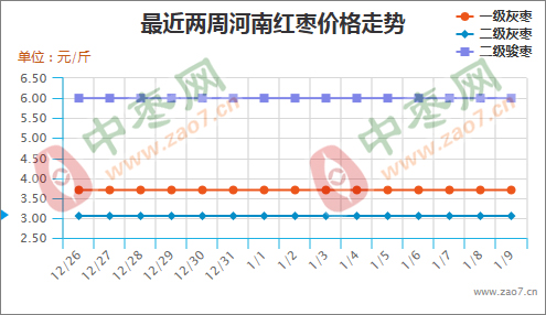 z_图片 3004