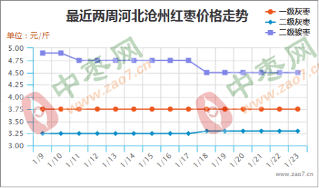 图片 3123