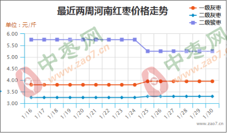 图片 3141