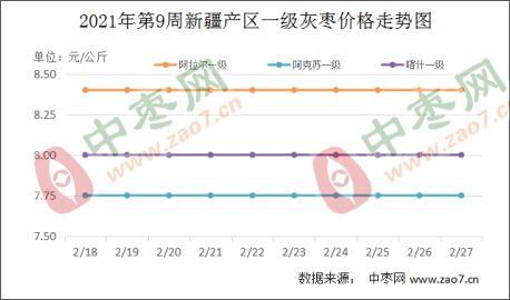 图片 3221