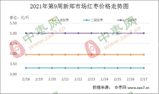 图片 3243