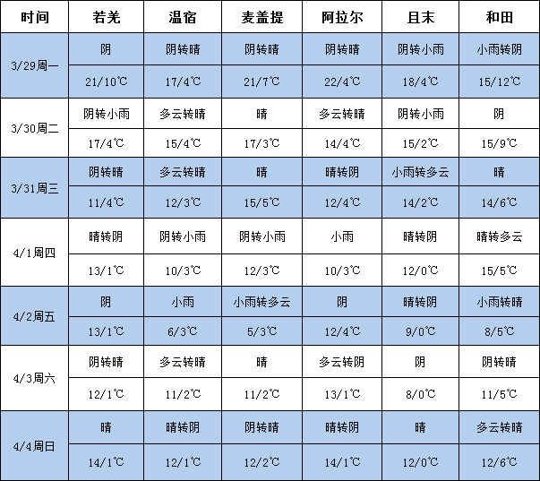 QQ图片20210329105208