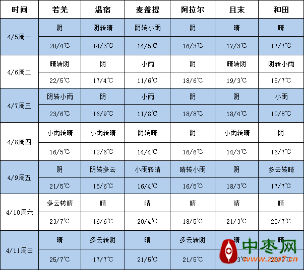 QQ图片20210405145803