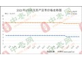 红枣淡季来临 市场需求不振 ()