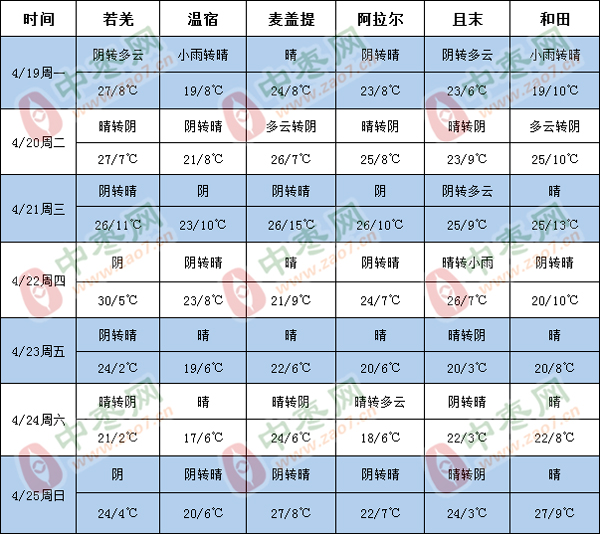 背景