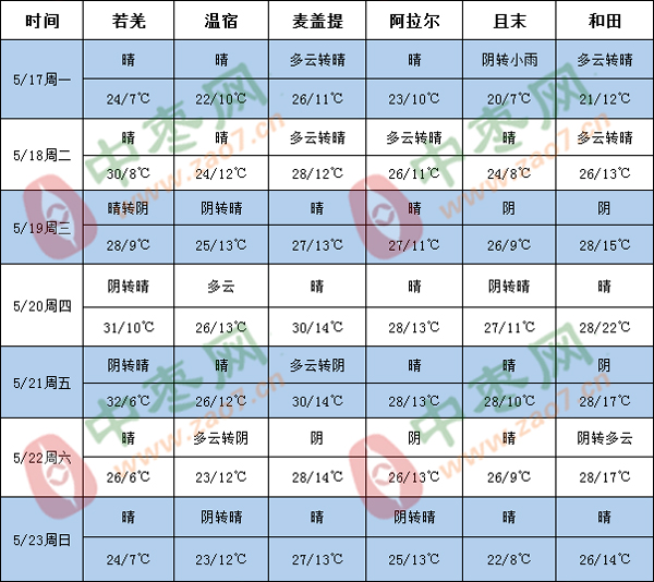 QQ图片20210517155711