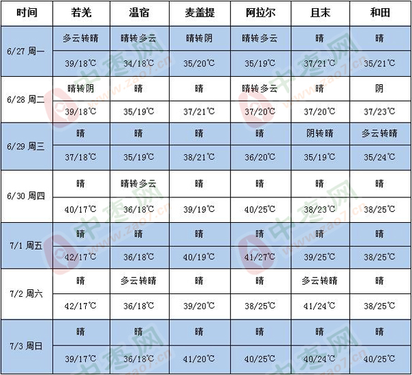 360截图20220627155809544