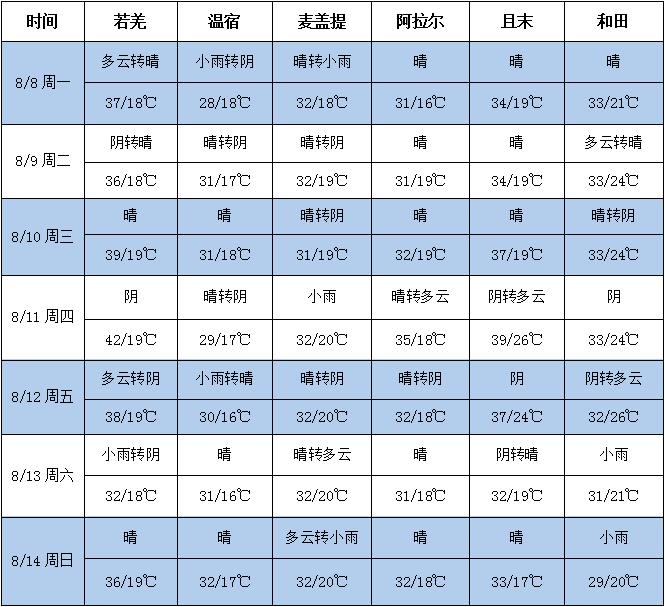 360截图20220808155152416