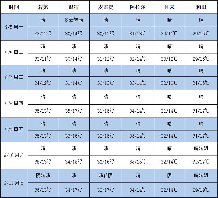360截图20220905173021045