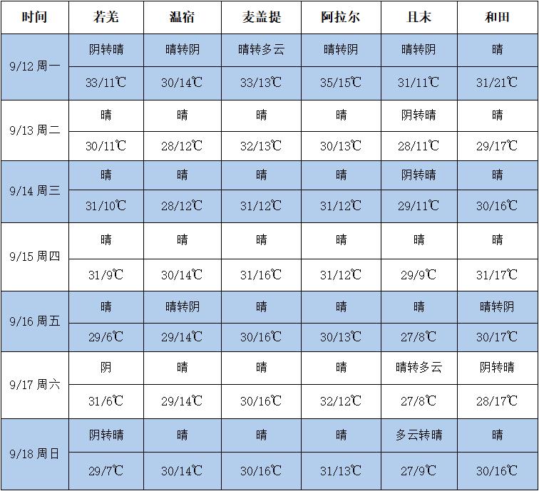 360截图20220912173523461