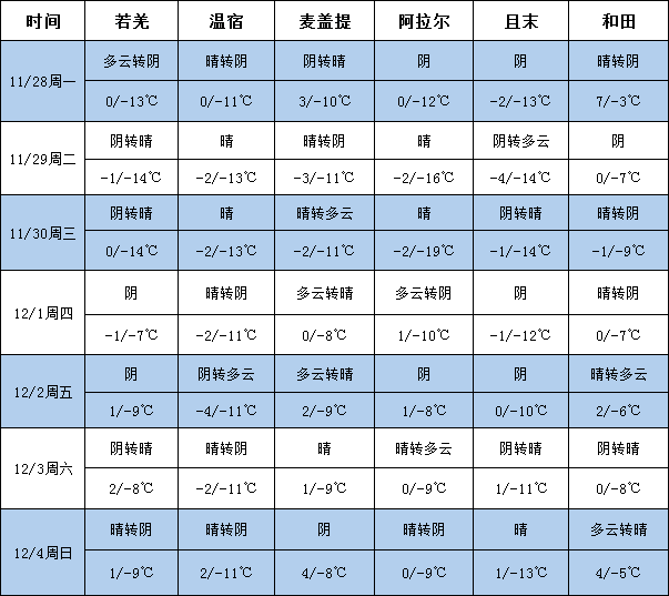 QQ图片20221205160006
