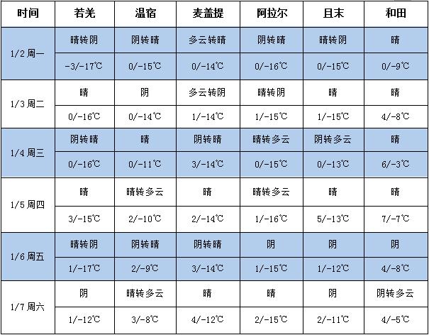 360截图20230102173445830