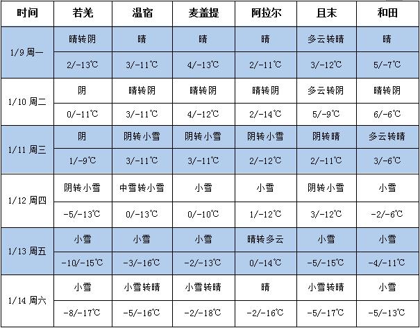 360截图20230109173843022