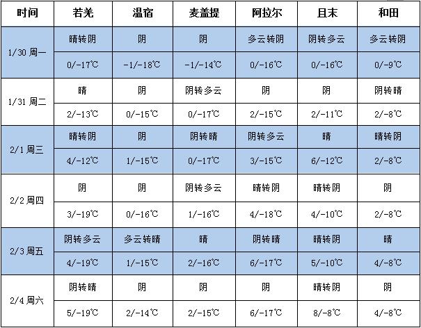 360截图20230131092141398