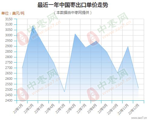 360截图20230131134428025