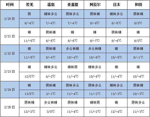 360截图20230220162942427