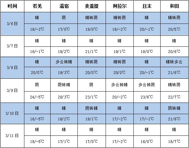 360截图20230306162800058