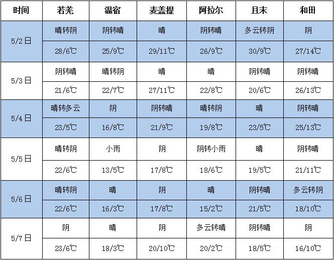 360截图20230502190532226