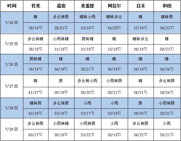 360截图20230724163918622