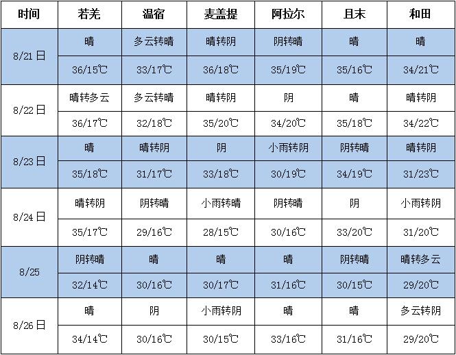 360截图20230821154533494