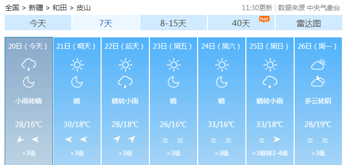 皮山