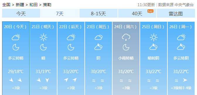 策勒