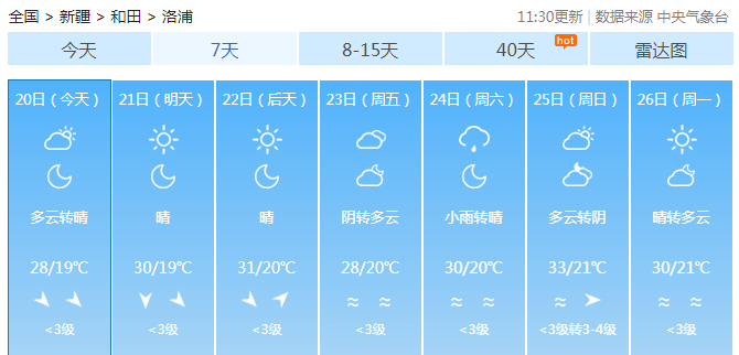洛浦