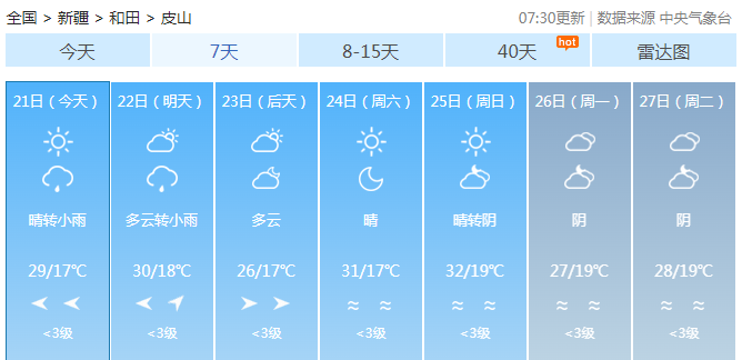 皮山