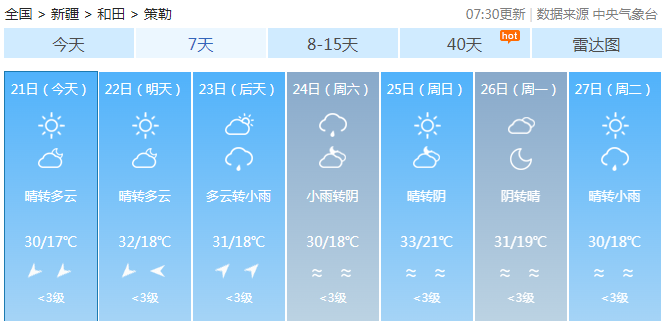 策勒