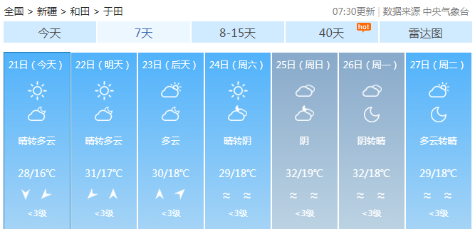 于田