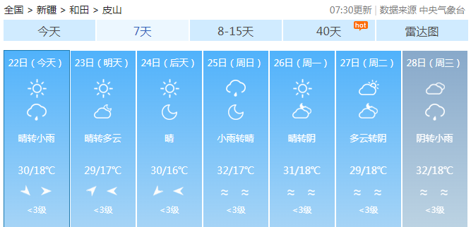 皮山