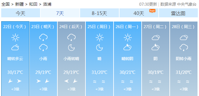 洛浦