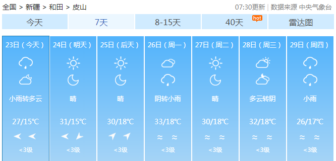 皮山