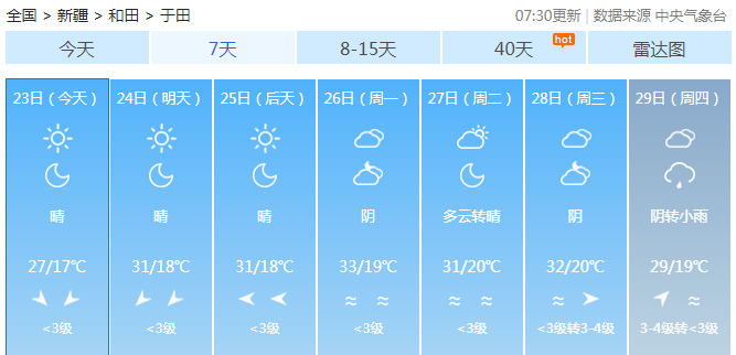于田