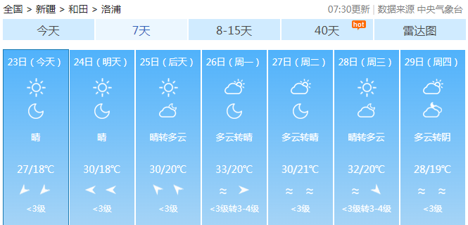洛浦