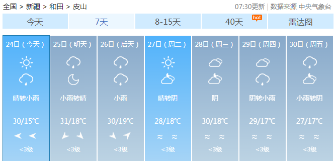 皮山