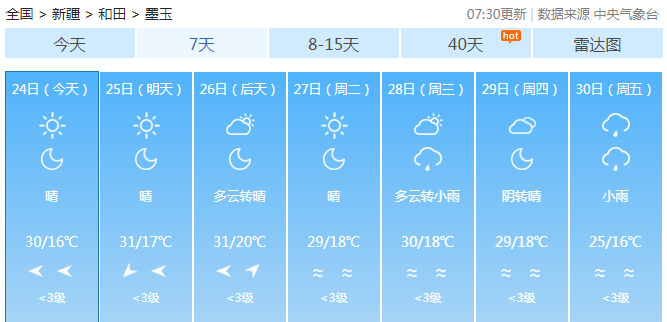 墨玉