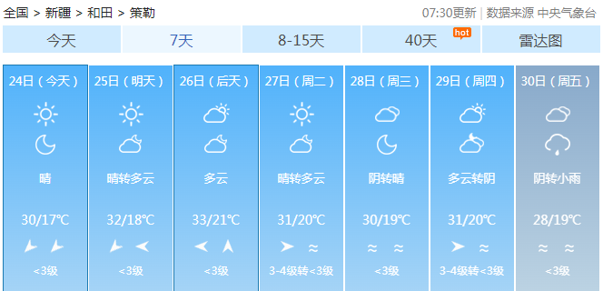 策勒