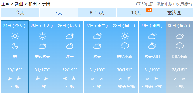 于田