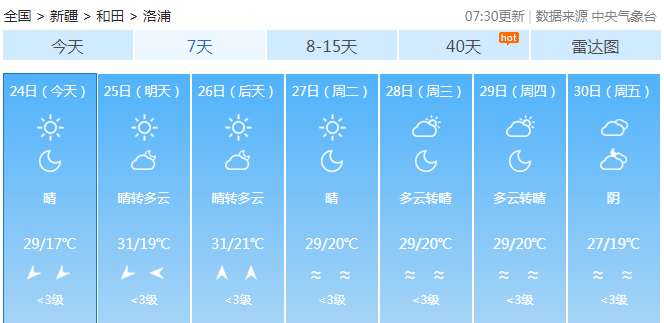 洛浦