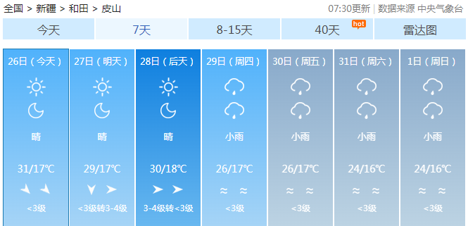 皮山