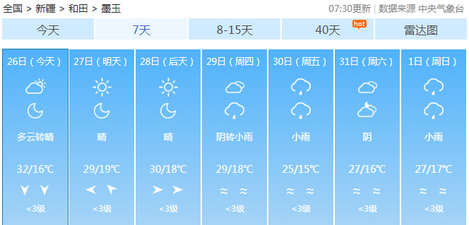 墨玉