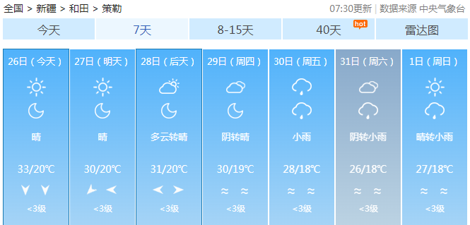 策勒