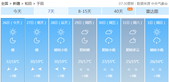 于田