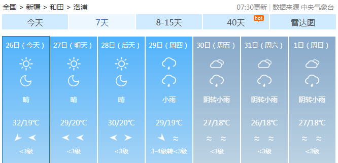 洛浦