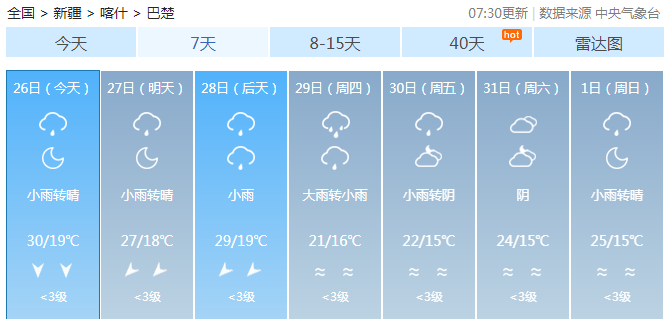 巴楚