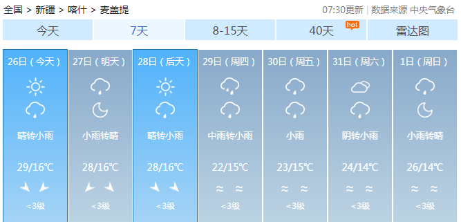 麦盖提