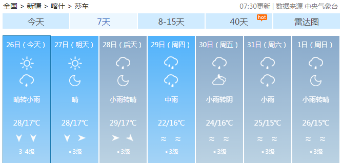 莎车